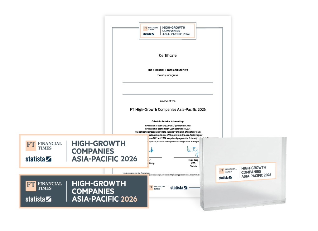 Statista and Financial Times logo, certificate and trophy mockup for High-Growth Companies Asia-Pacific 2026.