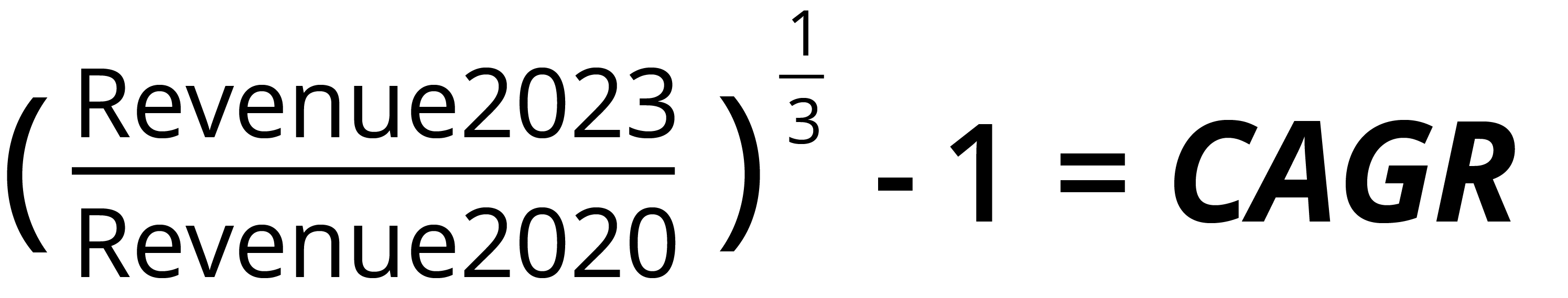 2025 CAGR formula calculating annual growth from 2020 to 2023, indicating short-term business revenue improvement.
